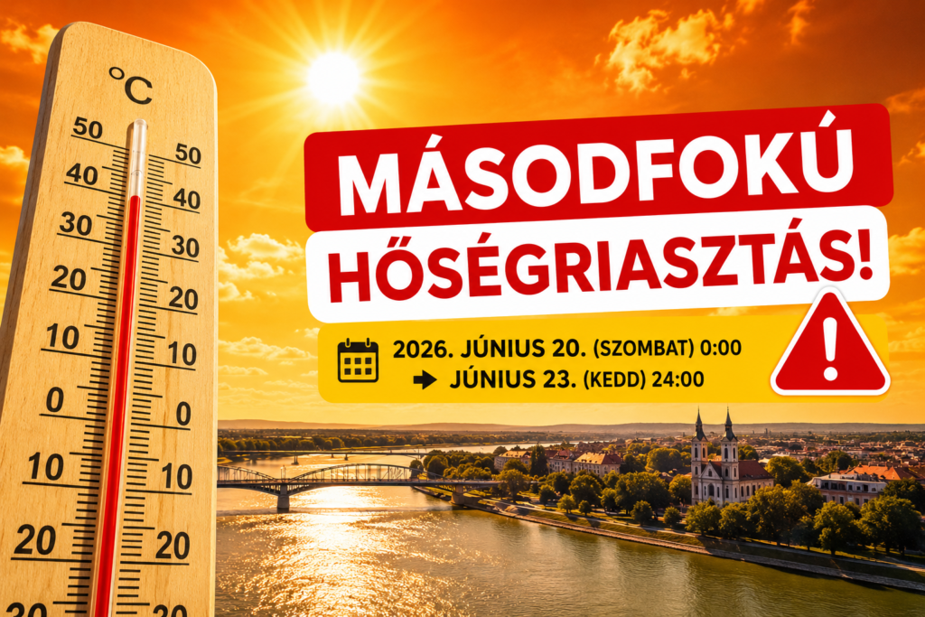 Másodfokú hőségriasztás lép életbe – megérkezik az első komoly nyári hőhullám